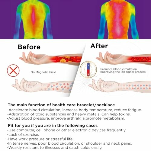 Comparison of health benefits before and after using a care bracelet, highlighting improved blood circulation and reduced fatigue.