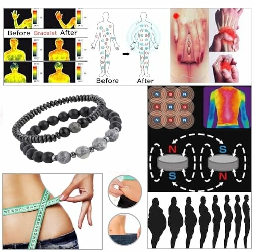 Collage showing magnetic bracelet effects on body, weight loss, and pain relief.